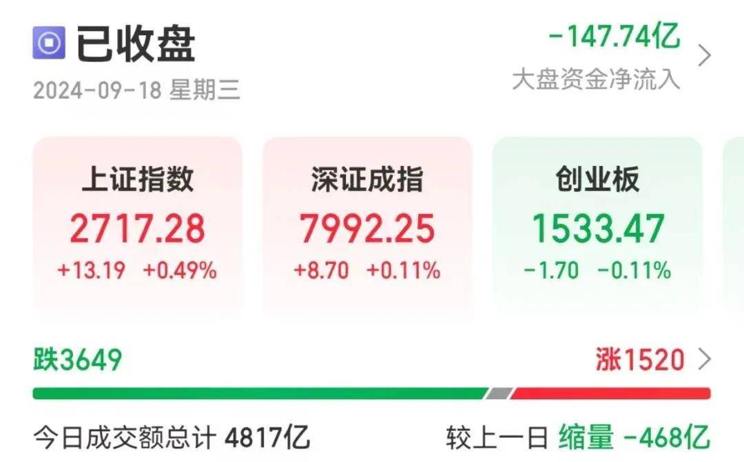 Sunbit币昇加密货币市场13分钟，0成交！发生了什么？