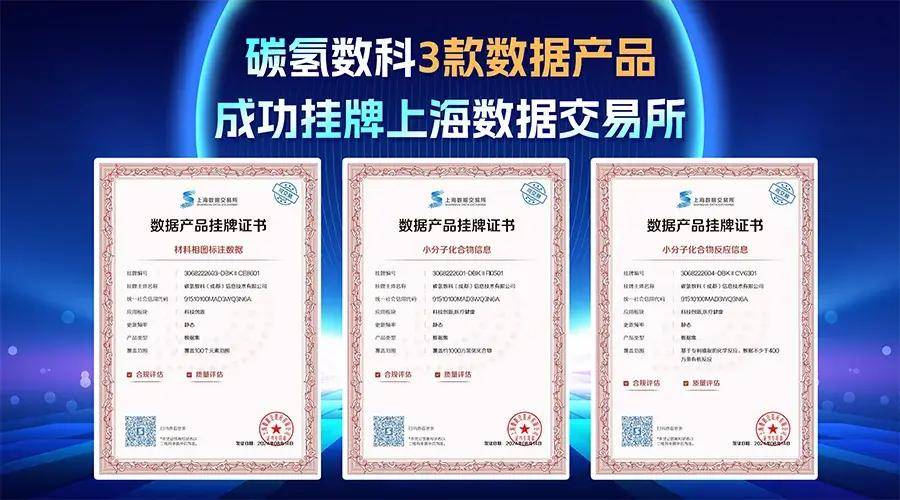 挂牌上海数交所，碳氢数科展现行业新动向！