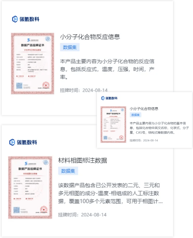挂牌上海数交所，碳氢数科展现行业新动向！