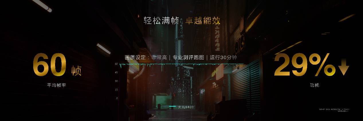 天玑9400支持MediaTek Xtra Range 3.0技术，先进Wi-Fi 7技术让信号多穿两层楼