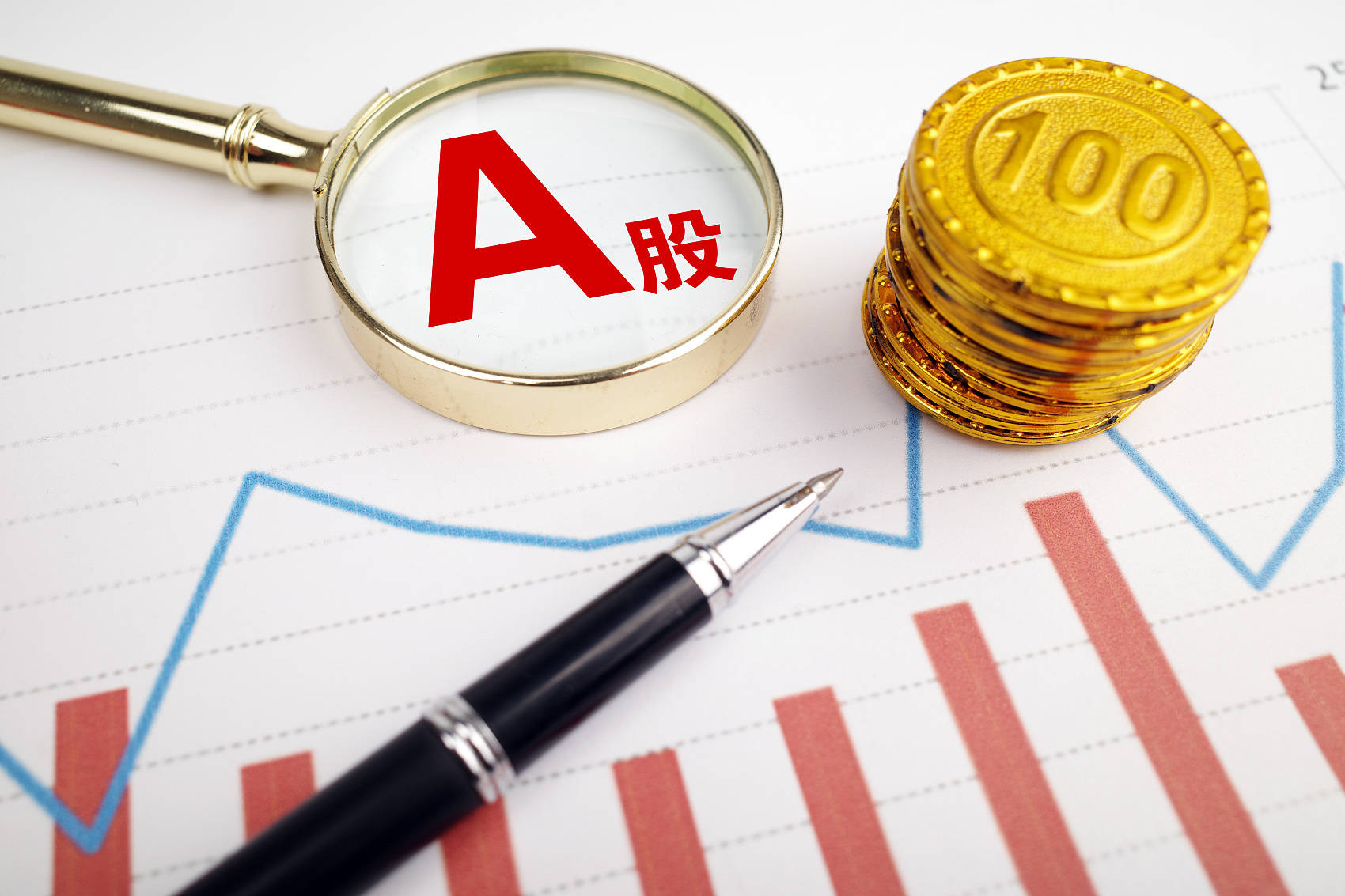 今日热搜|A股,牛,牪,犇!