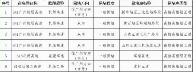 今日热搜|A股,牛,牪,犇!