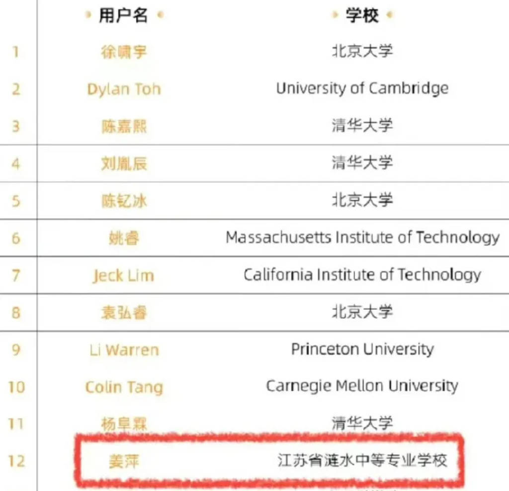 捞舆 | “姜萍事件”里需要铭记的三个警惕
