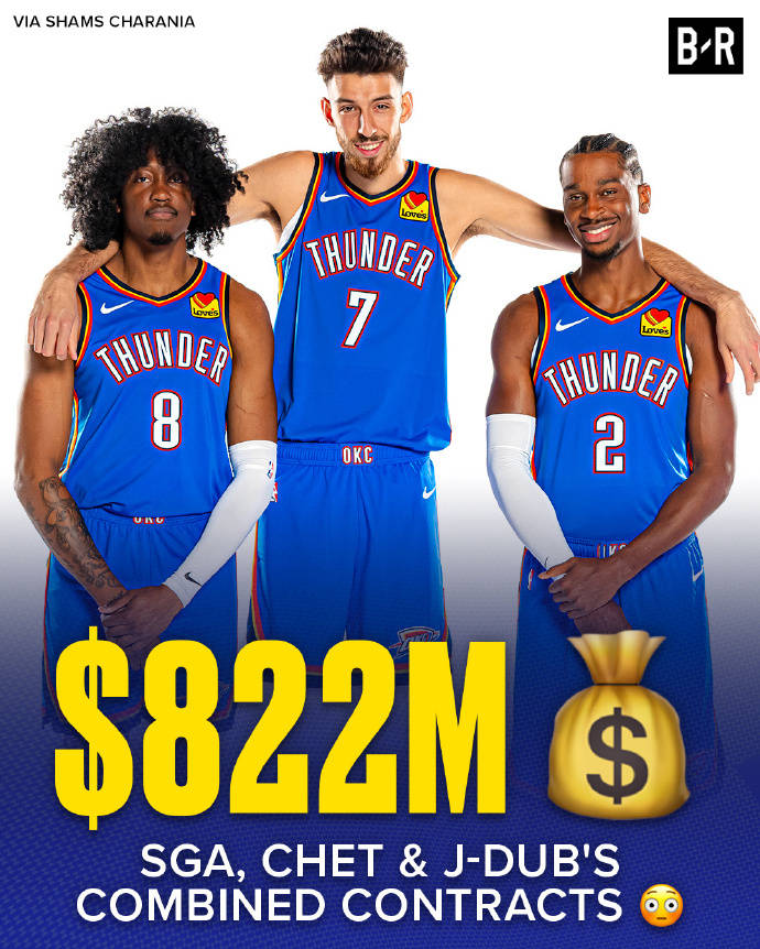 杰威5年2.87亿提前续约雷霆 三少薪资合计超8亿