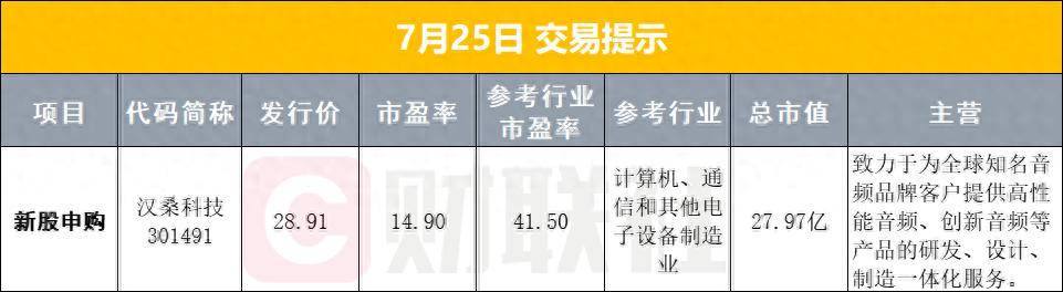 早报治理“内卷式”竞争!价格法即将修订;商务部:对战略矿产走私出口“零容忍”