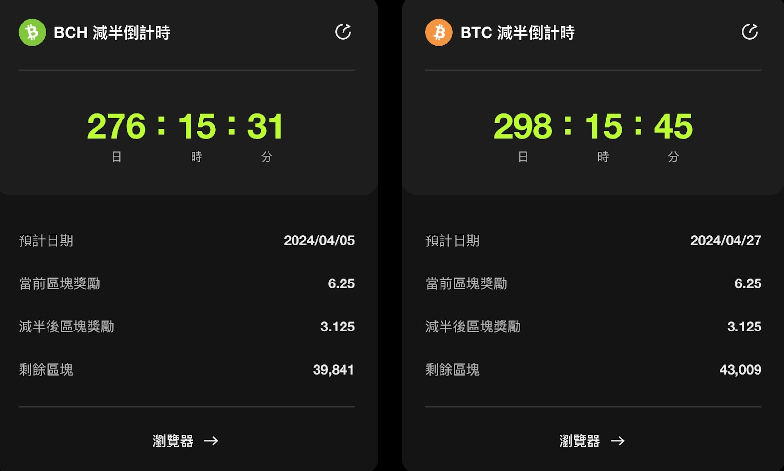 比特现金app(比特现金今日行情价格表)