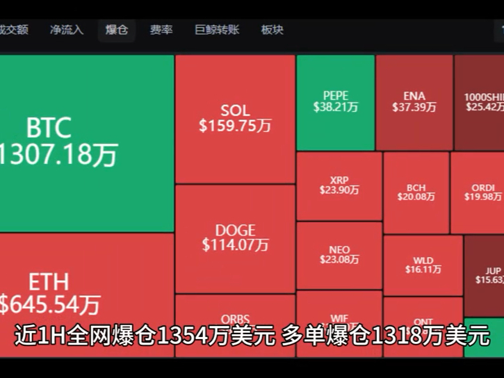 BCH交易官网(bcc交易平台下载)