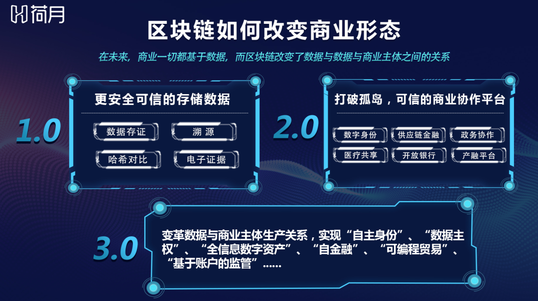 区块链挖矿交易平台(区块链挖矿交易平台官网)