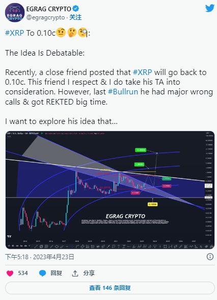 XRP-瑞波币交易官网的简单介绍