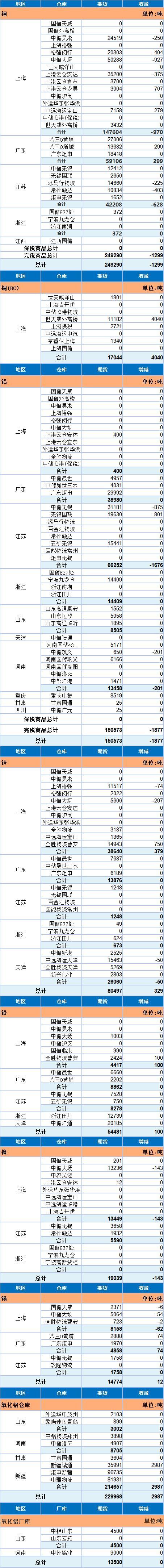 LTC交易所交易平台的简单介绍