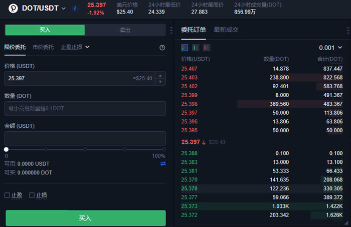 DOT交易官网(dobi交易所官网)