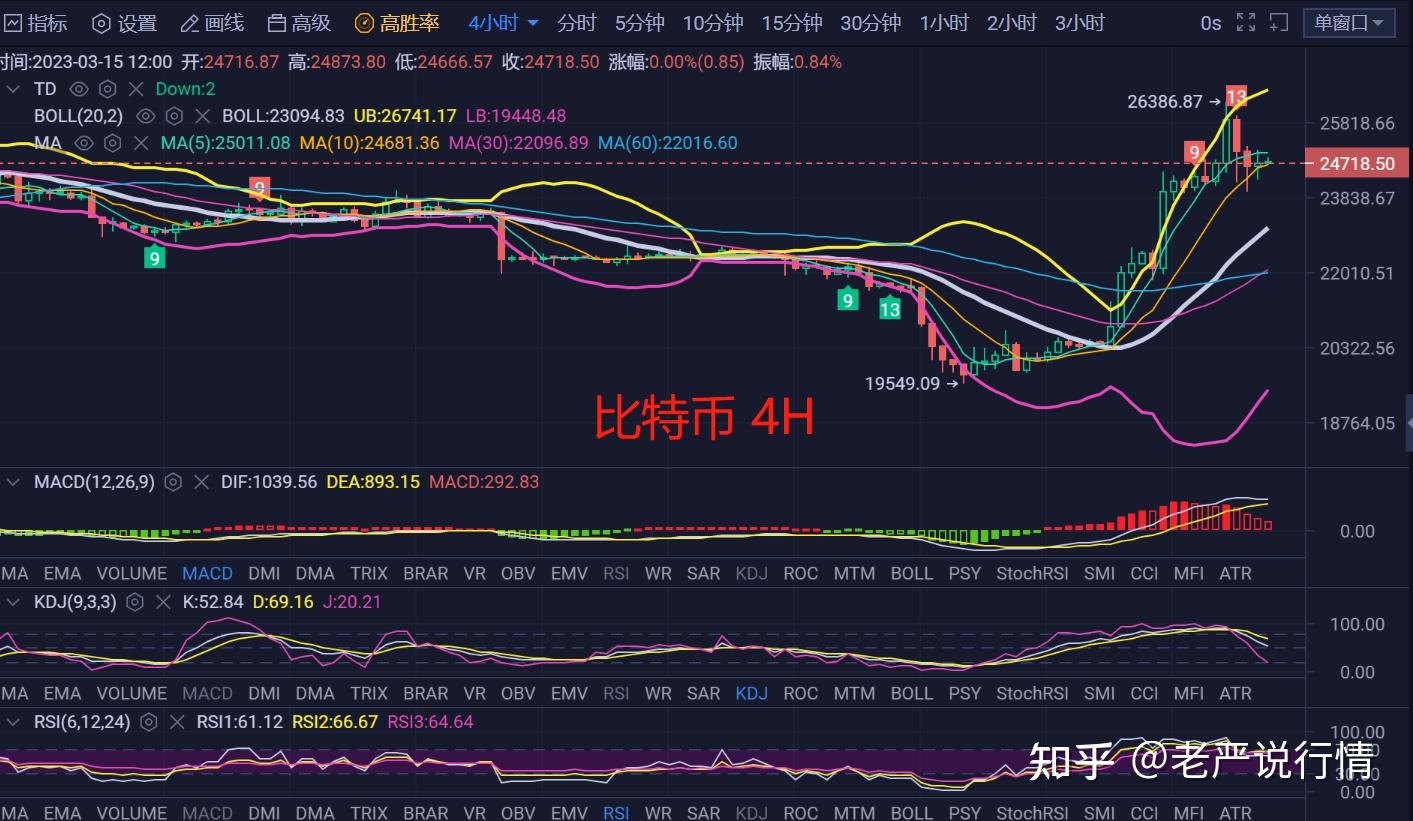 以太坊价格(以太坊价格最新行情)