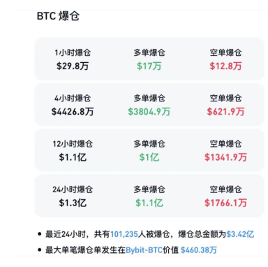BTC-比特币交易网站(比特币交易网btctrade)