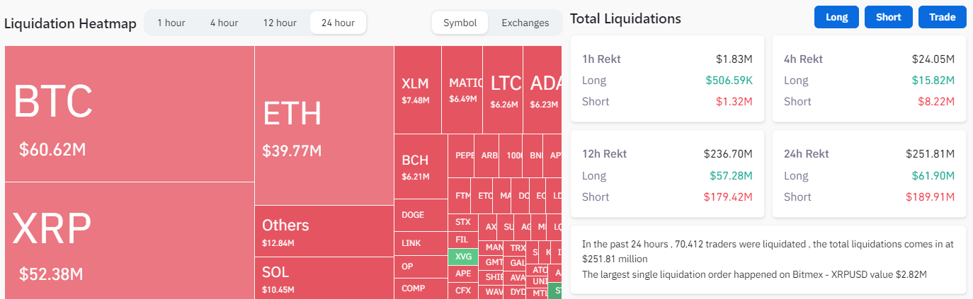 XRP交易所投资(xrp最早在哪个交易所)