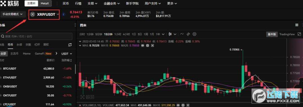 关于瑞波币交易所交易平台的信息
