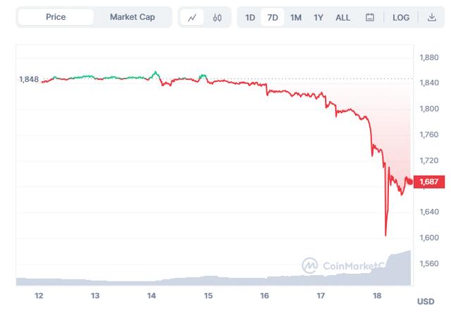 XRP交易所交易平台(xrp币行情最新价格行情)