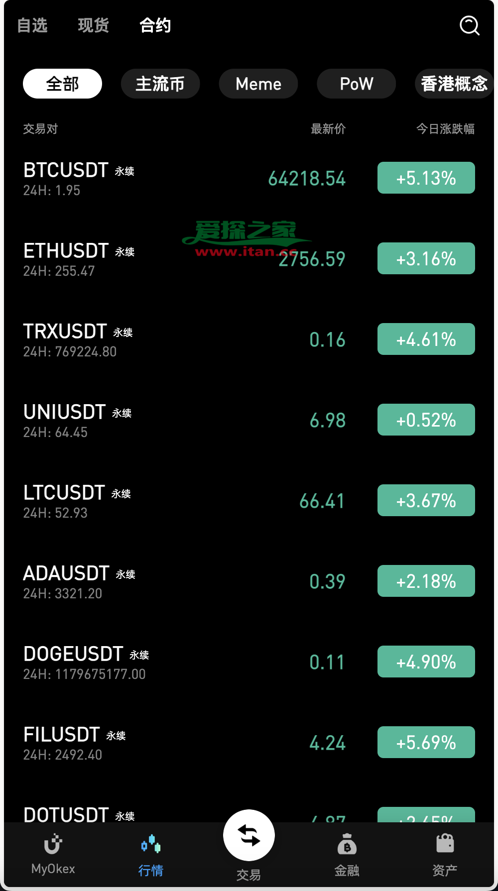 IPFS交易网站(ipfs交易所怎么样)
