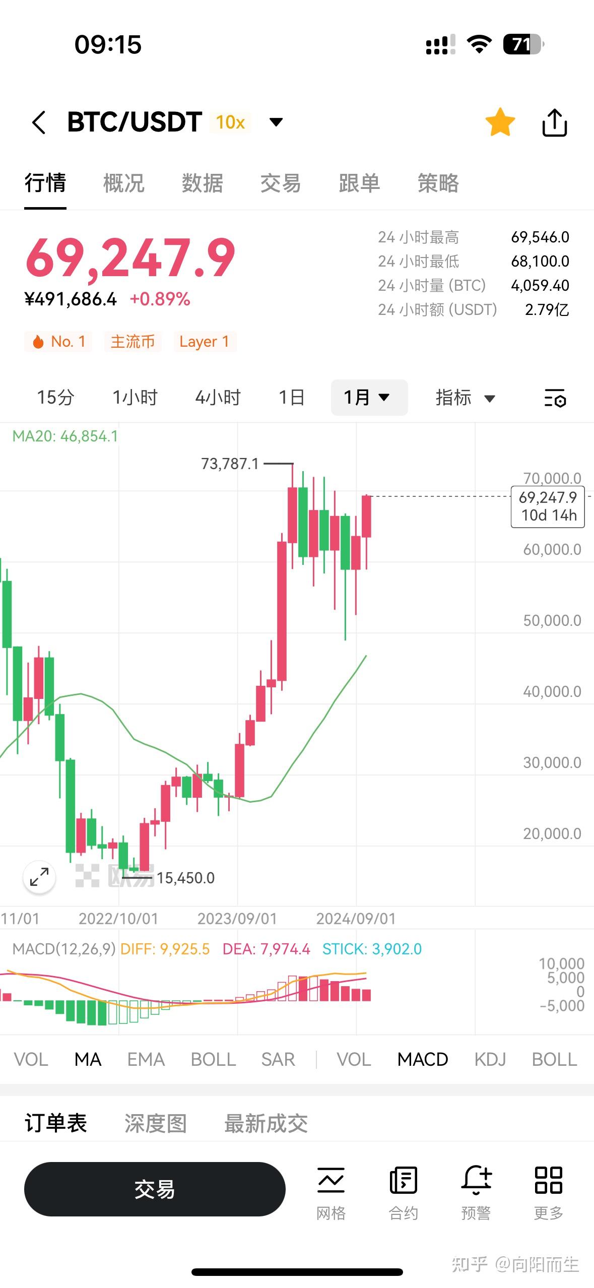 比特现金交易官网(比特现金交易官网网址)
