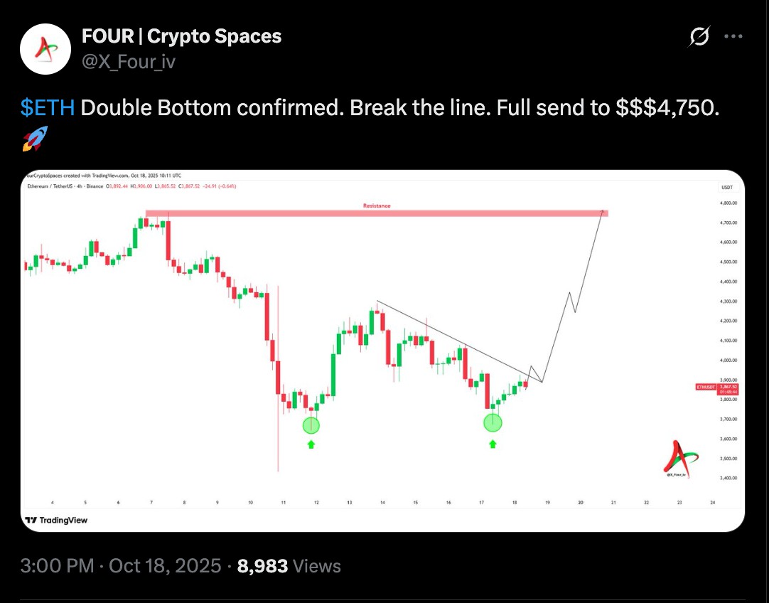 以太坊价格(以太坊价格 人民币)