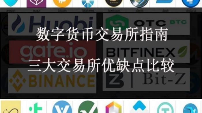 比特现金交易所交易平台(比特现金交易所交易平台怎么样) 比特现金交易所交易平台(比特现金交易所交易平台怎么样)