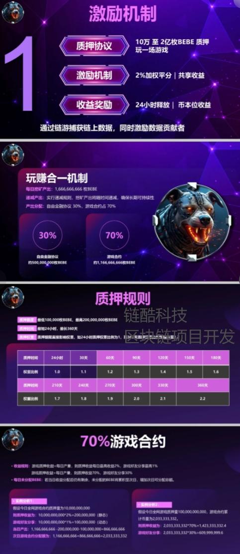 区块链挖矿交易所投资(区块链挖矿交易所投资方案)