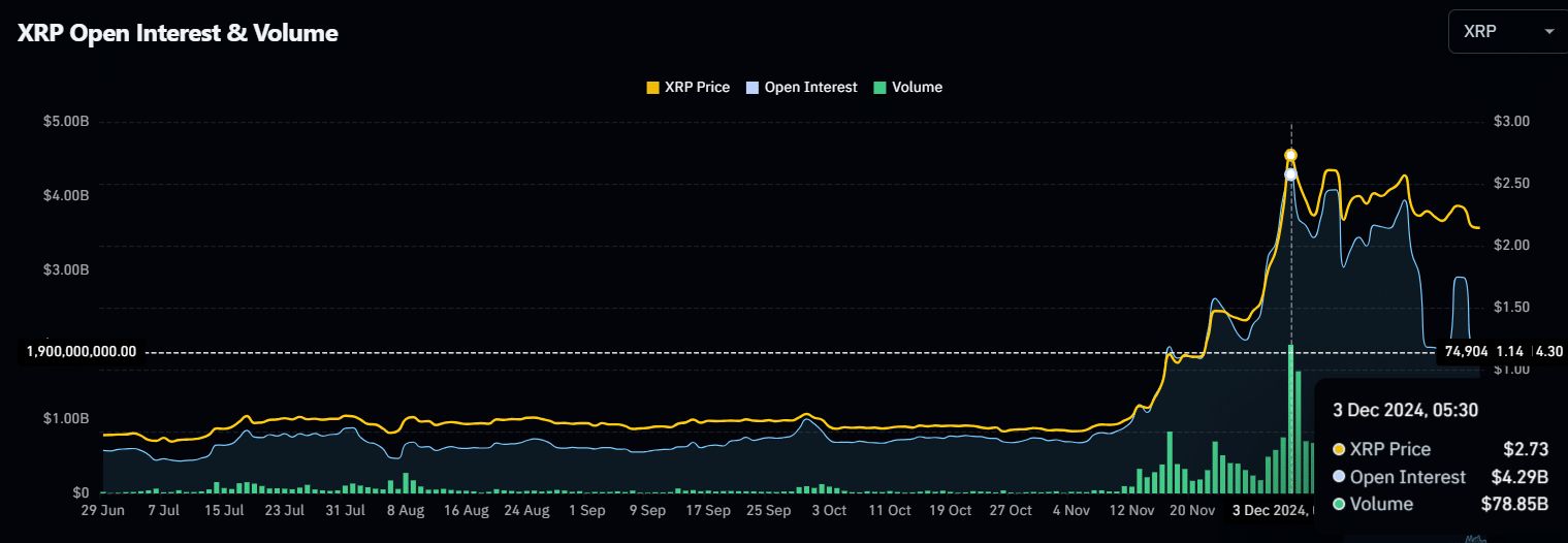 XRP-瑞波币交易所投资的简单介绍